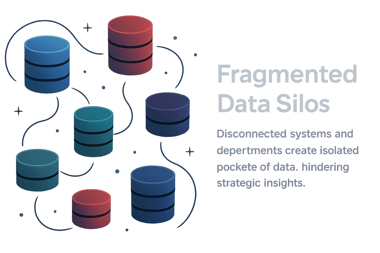 Fragmented Data Silos