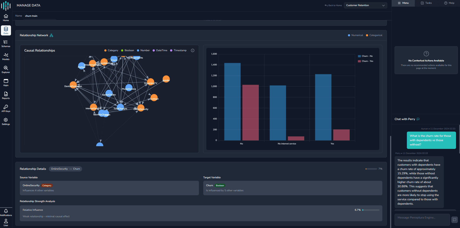 Causal Discovery Visualization